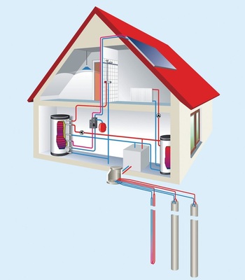 Bild 5 Erdwärmesonden­anlage für die vertikale Nutzung der Wärmequelle Erdreich
