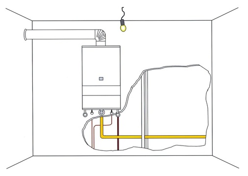 Besteht die Gasleitung aus einem Stück, kann auf die Be- und Entlüftung von Hohlräumen verzichtet werden