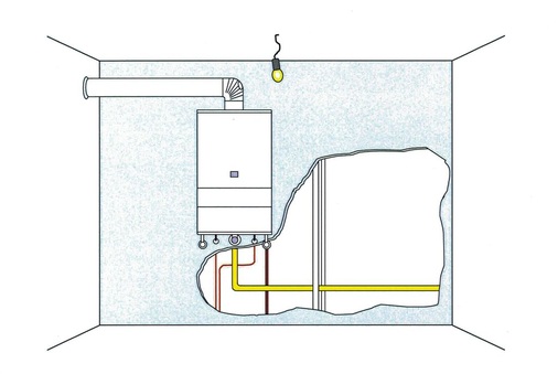 … auf Lüftung kann aber verzichtet werden, wenn die Gasleitung innerhalb des Hohlraumes keine Verbindungen hat