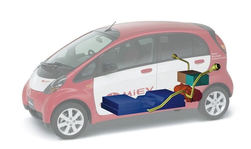 Ab 2010 soll die B-Klasse von Mercedes Benz mit Brennstoffzellenantrieb an den Start gehen. Parallel setzen die Hersteller, wie z. B. Mitsubishi, neuerdings jedoch auf Elektroautos mit Lithium-Ionen-Batterie, die somit das„Fuel-Cell-Car“ überholen könnten