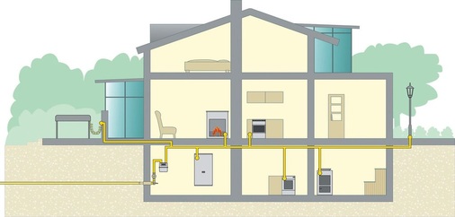 Die neuen Anschlussmöglichkeiten für erdgasbetriebene Geräte eröffnen neue Verwendungs­möglichkeiten - © Uponor
