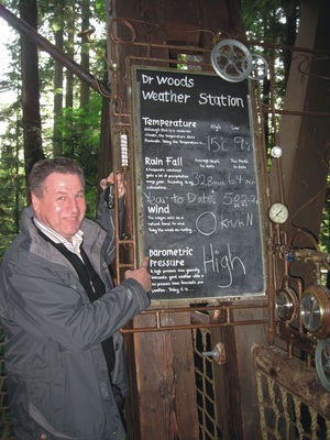 Dr. Woods Wetterstation stammt offensichtlich von einem Installateurkollegen. Günther Nabenhauer fand sie mitten im Urwald