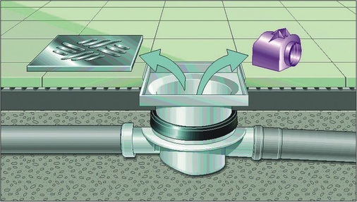 Bild 3 Boden­ablauf mit Sickerwasserring