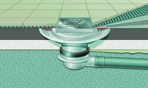 Bild 8 Ablauf mit Dünnbettabdichtung