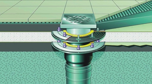 Bild 7 Bodenaufbau bei einem Bodenablauf mit Abdichtung durch zwei Dichtungsbahnen