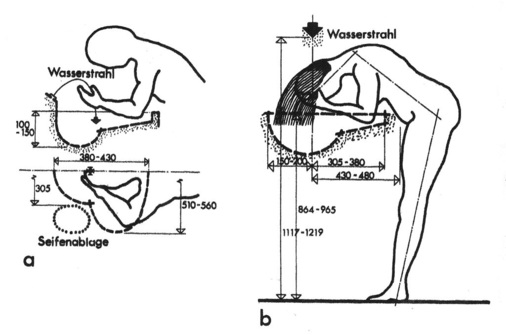 Bild 3 Handhabung des Waschens am Waschtisch unter fließendem Wassera) Hände- und Gesichtwaschenb) Kopfwaschen