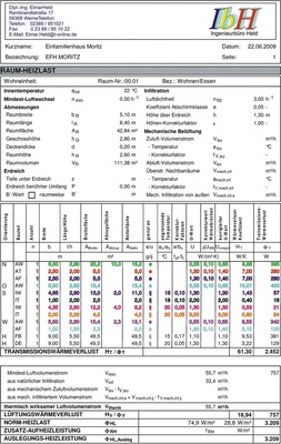 Formblatt zur Heizlastberechnung mit den Daten der Beispiel-Rechnung