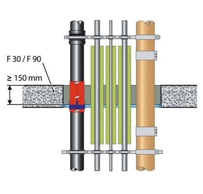 Deckenverschluss-System FSH90 in einer Decke im Massivbau