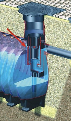 Zur Erhöhung der Abscheideleistung beziehungsweise Verbesserung der Ablaufwerte kann ein spezieller Koaleszenzeinsatz in den Abscheider eingesetzt werden