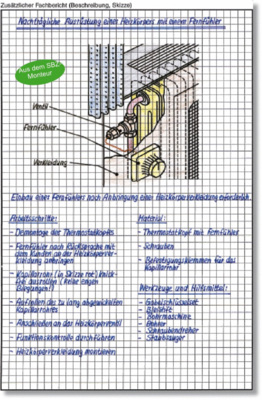 Natürlich können aktuelle Fach­berichte, wie dieser stichwortartige ­Arbeitsbericht über die Ausstattung eines Heizkörpers mit einem Fern­fühler, nach wie vor von Hand gefertigt werden