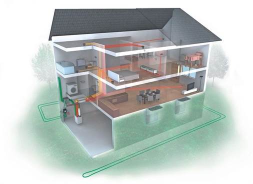 1 Die aktuellen Anforderungen nach DIN 1946, Teil 6, können vom Handwerksbetrieb mit Komfortlüftungssystemen wie hier von Helios abgedeckt werden.