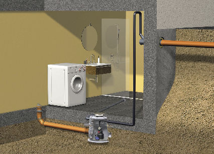 Hebeanlagen für fäkalienfreie Abwässer stehen als Unter- und Überflur-Variante zur Verfügung.