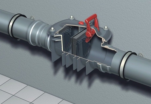 Triplex Rückstauverschlüsse sind für den Einbau in freiliegende, durchgehende Abwasserleitungen konzipiert.