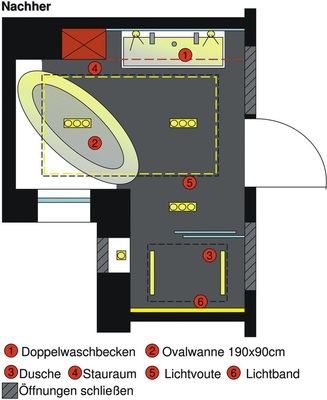 3 Durch Hinzunehmen des Abstellraumes und Versetzen der Tür entstand ein Wellnessbad. Die ovale Wanne fügt sich perfekt ein.