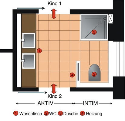 5 Im Zuge der Sanierung liegt die Standfläche vor dem Waschbecken nicht mehr in der allgemeinen Laufzone.
