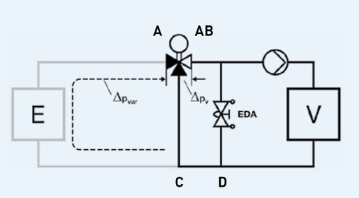 5 Beimischschaltung mit konstantem Bypass