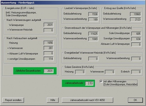 3 Wärmepumpensoftware WP-OPT: Eine realitätsnahe Prognose der Jahresarbeitszahl ist nur über eine Simulationsrechnung möglich. Der VDI-4650-Formalismus ergibt für Beispiel 1 (mit Optimierung) eine förderfähige Jahresarbeitszahl von 3,82, die Simulation allerdings nur von 2,53. - © WPsoft
