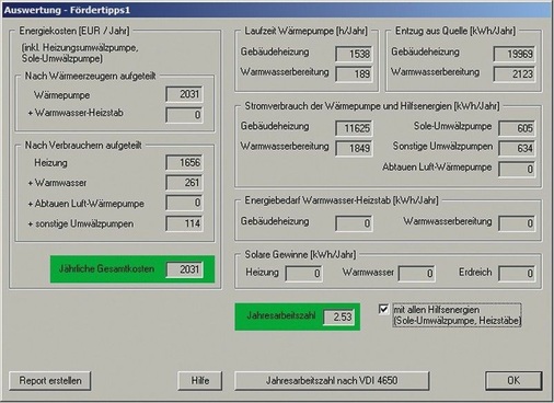 3 Wärmepumpensoftware WP-OPT: Eine realitätsnahe Prognose der Jahresarbeitszahl ist nur über eine Simulationsrechnung möglich. Der VDI-4650-Formalismus ergibt für Beispiel 1 (mit Optimierung) eine förderfähige Jahresarbeitszahl von 3,82, die Simulation allerdings nur von 2,53.