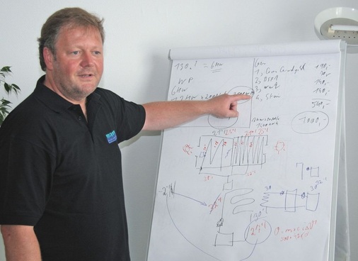 „Die beste Wärmepumpentechnik bringt nichts, wenn die Anlage nicht richtig berechnet, exakt dimensioniert und fachgerecht installiert ist“, sagt Martin, der zur Kundenberatung auch das Flipchart nutzt.