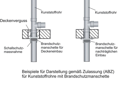 4 Beispiele für Rohrabschottungen von Entwässerungsleitungen in R30 bis R90. Fallstrang und Anschlussleitung aus Kunststoffrohr. - © Lorbeer
