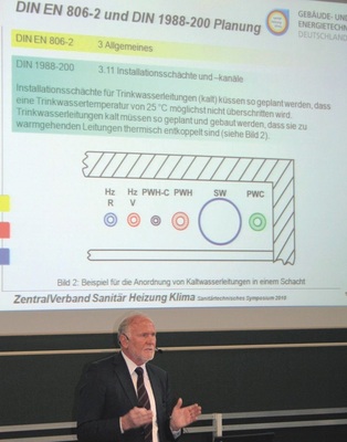 Franz-Josef Heinrichs (ZVSHK) ging auf Planungsdetails ein, die in Zukunft für die Trinkwasserinstallation vorgesehen sind.