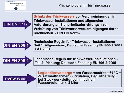 Neben europäischen Vorgaben bilden die nationalen Regelungen der DIN 1988 den Rahmen für die geschuldete Werkleistung.