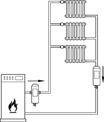 Schlamm- und Luftabscheider wie der HF49 von Honeywell können sowohl im Vorlauf als auch im Rücklauf der Heizungsanlage eingesetzt werden.