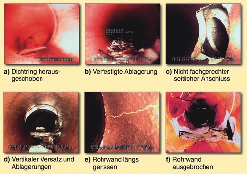 Um die Kamerabilder richtig zu deuten, muss man ein gewisses Maß an Erfahrung mitbringen.