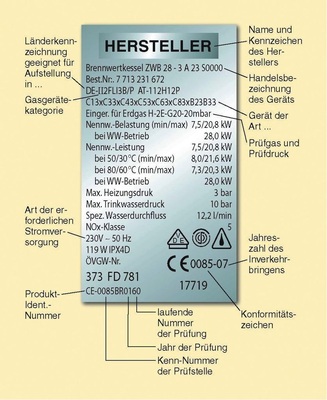 Das Typenschild enthält alle notwendigen Informationen um sicher herauszufinden, ob das Gerät in Deutschland betrieben werden darf. - © Der Sanitärinstallateur, A. Gaßner
