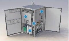 Gennex Brennstoffzellenmodul von Bluegen: 1: Brennstoffzellenmodul; 2: Wasseraufbereitungssystem; 3: Gasreinigungssystem: 4: Strommanagementsystem einschließlich Stromnetzverbindungs-Wechselrichter. - © CFCL
