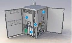 Gennex Brennstoffzellenmodul von Bluegen: 1: Brennstoffzellenmodul; 2: Wasseraufbereitungssystem; 3: Gasreinigungssystem: 4: Strommanagementsystem einschließlich Stromnetzverbindungs-Wechselrichter.