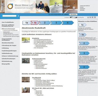 2 Nächster Schritt — Je nach Handicap können diverse bauliche Maßnahmen notwendig werden.