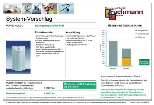 Die Systemübersicht im Exposé enthält sowohl die Vorteile der gewählten Anlage als auch die Betrachtung der Betriebskosten über einen frei wähl­baren Zeitraum.