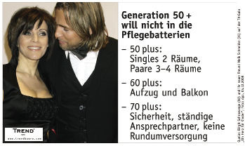 Anti-Aging- und Fitness-Bad sind laut Prof. Wippermann gefragt: Mit 50 wollen die Leute noch mal richtig durchstarten und nicht an barrierefrei denken. Beispiel: Birgit Schrowange (52) hier 2009, mit ihrem damaligen Freund, dem 15 Jahre jüngeren TV-Produzenten Meik Schneider.