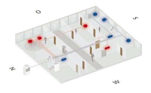 3-D-Ansicht einer 

Gebäude-Etage mit VRF-Anlage.