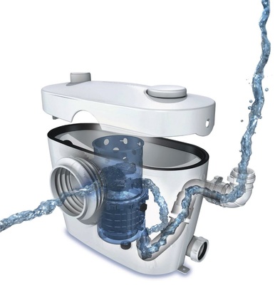 Eine Druckleitung macht es möglich, dass das Abwasser auch dort entsorgt werden kann, wo es keine Möglichkeit hat, über ein Freigefälle in die Kanali­sation zu laufen. - © Grundfos
