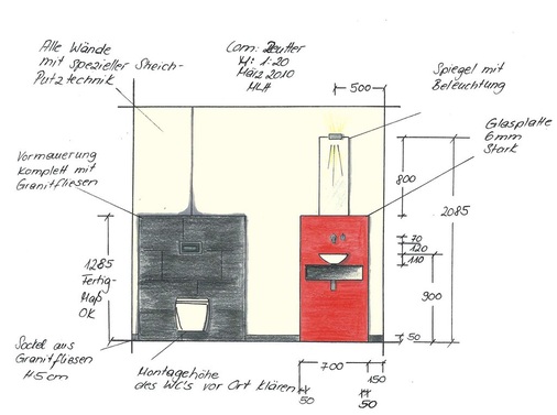 Lebendige handgezeichnete Ansichten lassen das Engagement förmlich spüren.