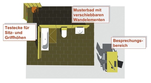 In der Badausstellung wird eine Insel auf das Thema Barrierefrei ausgerichtet — der Kunde soll keine Abgrenzung zur übrigen Präsentation wahrnehmen.