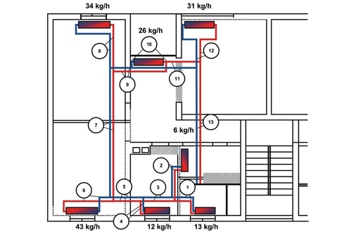 3 Eine Geschosswohnung dient als Berechnungsbeispiel für den Vergleich verschiedener Regeldifferenzen.