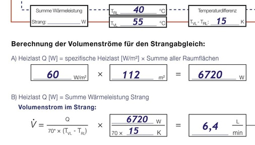 Arbeitshilfen Fur Den Statischen Hydraulischen Abgleich Sbz