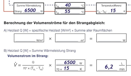 6 Ermittlung der Durchflussmenge zum Zahlenbeispiel 3.