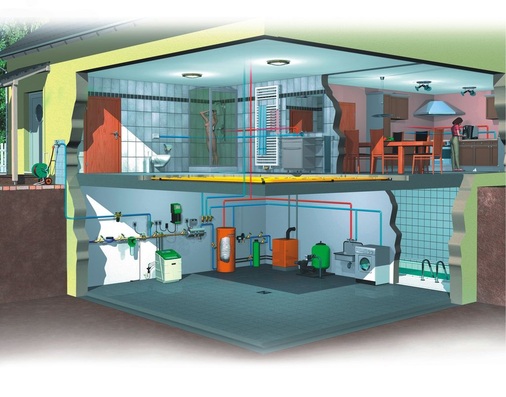 1 Die schematische Darstellung zeigt den Umfang und Komponenten einer Trinkwasser-Installation in einem Einfamilienhaus.