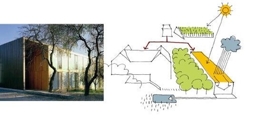 Das Biohotel in Hohenbercha: Dank Biomassekraftwerk, Photovoltaikanlage und Wärmerückgewinnung liegt der ­errechnete Primärenergiebedarf des Biohotels lediglich bei 4,3 kWh/m²a.