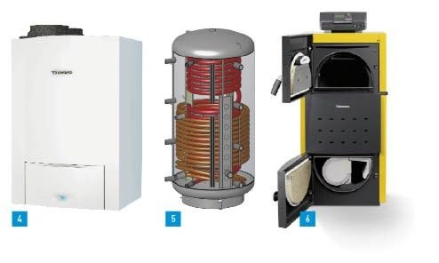 4 Die Cerapur Aero von Junkers vereint die Vorteile von Brennwert- und Wärmepumpentechnologie in einem kompakten Gerät. 5 Der Storacell Eco KWS von Junkers erzeugt warmes Wasser nach dem Durchflussprinzip. 6 Dank Schwelgasabsaugung ist das Nachlegen beim neuen Supraclass-SW kein Problem.