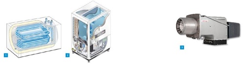 1 Der Unterstellspeicher Weishaupt Aqua Bloc ist ideal für die Unterbringung von Heizsystemen bei stark beengten Verhältnissen.2 Die Weishaupt Luft/Wasser-Wärmepumpe erreicht eine Leistungszahl nach EN 14511 bis 4,0 (bei A2/W35).3 Industriebrenner WK80 können jetzt auch im Leistungsbereich bis 22 MW alle gängigen Brennstoffe verfeuern.