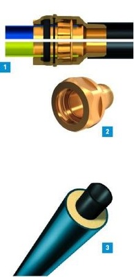 1 Die neue Steckverbindung Beulconnect ist als Komplettprogramm für Gas- und Wasseranwendungen erhältlich.2 Der Steckverbinder Beulcomfort ­findet innerhalb thermischer Solar­anlagen Verwendung.3 Coolflex und Coolmant von Brugg sind energie- und kosteneffiziente Rohrleitungssysteme für die Fernkühlung.