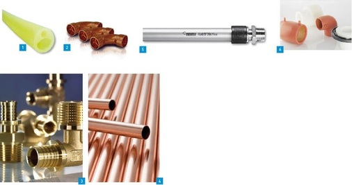 1 Mehrkammerrohr für schnelles Warmwasser und mehr.2 Für K65-Rohre von ­Wieland und K65-Fittings von IBP Conex Bänninger besteht eine gemeinsame System­garantie.3 Der Messingwerkstoff ­Cuphin wird von IVT als ­Alternative zu Edelstahl bei den Prineto-Fittings ­eingesetzt.4 Bis Ende 2011 werden die neuen und die alten Wandstärken beim S­anco-Kupferrohr noch parallel ­verfügbar sein, ab 2012 sind die alten Wandstärken nicht mehr ­lieferbar.5 Die Rautitan-Familie wird zusätzlich um die neuen Gewindefittings Rautitan SX aus Edelstahl erweitert.6 Neue, zusätzliche Formteile runden das voll­polymere System Fusapex von Rehau ab.