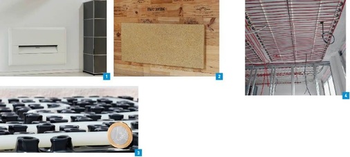 1 Der Brüstungskonvektor BK2 von Emco Klima ist mit einer zusätzlichen Klappe versehen, die die Heizleistung bei freier Konvektion erhöht. 2 Den Terrazzoboden mit integrierter Flächenheizung gibt es von Effidur nun auch als Paneel für die Wand.3 Das neue Prineto-Dünnschicht-Fußbodenheizsystem von IVT wurde für die Sanierung konzipiert.4 Die Joco-Klimadecke ist eine Alternative zu Bodensanierungen – als verputztes Nasssystem oder als Trockenbauvariante.