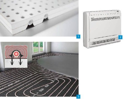 1 Die Akustikkühldecke von Rehau gibt es in drei Größen mit jeweils drei Lochmustern. Auf Wunsch werden Sondermaße gefertigt.2 Der Gebläsekonvektor von Rotex kann effizient kühlen und kommt beim Heizen mit niedrigen Vorlauftemperaturen aus, was optimal für Wärme­pumpen ist.3 Die neuen Tacker-Klips von Roth ­heben das Rohr an, sodass es der ­Estrich vollständig umhüllt. Das ­verbessert die Wärmeleitung.