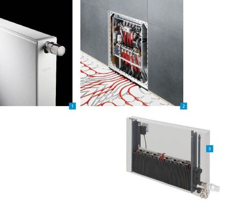 1 Die Wasserkanäle beim Flatline von Vasco befinden sich ­unmittelbar an der Vorderplatte und sorgen für einen guten Wärmeübergang.2 Mit der vormontierten Kleinflächen-Regelstation von Viega lassen sich anstelle des alten Heizkörpers bis zu vier Heizkreise einer Flächenheizung anbinden. 3 Der neue Tieftemperatur-Heizkörper ist ideal für den Betrieb mit Wärmepumpen und Brennwertkesseln geeignet.